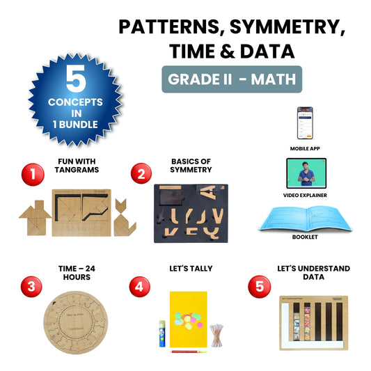 Patterns, Symmetry, Time & Data – Hands-On Math Kit for Grade 2 with 5 Engaging Concepts
