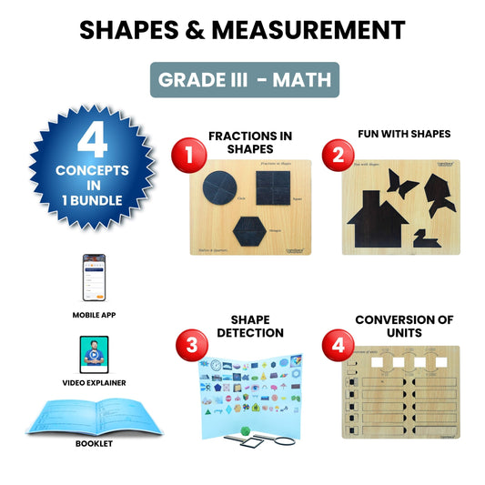 Practiko Class 3 Math Kit – Shapes & Measurement experiment setup; Student performing Shapes & Measurement activity – Practiko math learning kit; Math concept demonstration from Shapes & Measurement kit by Practiko; Hands-on learning with Practiko Shapes & Measurement math STEM kit; Shapes & Measurement kit materials and tools for Grade 3 math experiments
