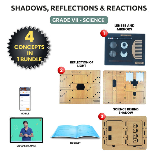 Shadows, Reflections & Reactions | 3 kits in 1 Bundle | Science | Grade 7