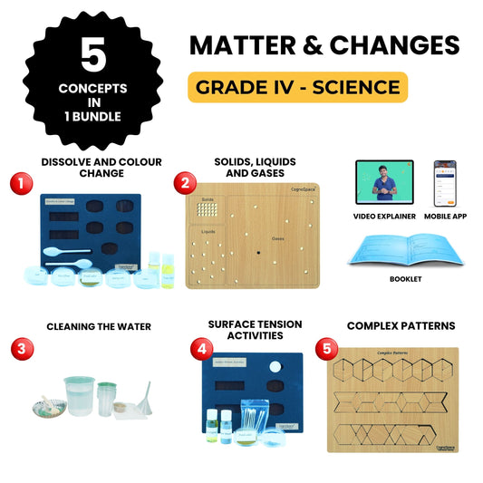 Practiko Class 4 Science Kit – Matter & Changes experiment setup; Student performing Matter & Changes activity – Practiko science learning kit; Science concept demonstration from Matter & Changes kit by Practiko; Hands-on learning with Practiko Matter & Changes science STEM kit; Matter & Changes kit materials and tools for Grade 4 science experiments