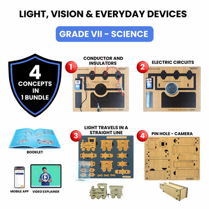 Light, Vision & Everyday Devices | 4 kits in 1 Bundle | Science | Grade 7