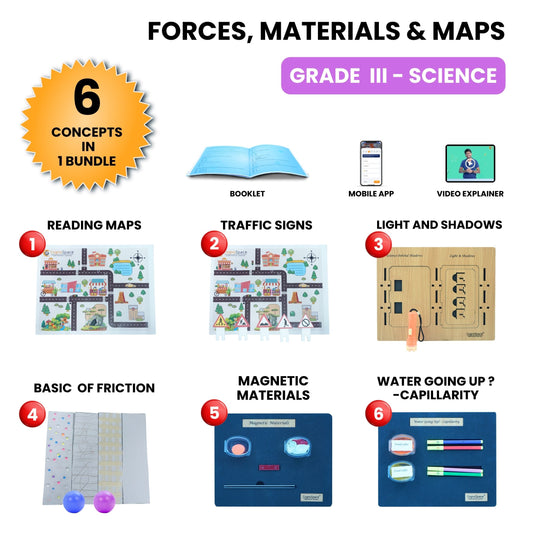 Practiko Class 3 Science Kit – Forces, Materials & Maps experiment setup; Student performing Forces, Materials & Maps activity – Practiko science learning kit; Science concept demonstration from Forces, Materials & Maps kit by Practiko; Hands-on learning with Practiko Forces, Materials & Maps science STEM kit; Forces, Materials & Maps kit materials and tools for Grade 3 science experiments