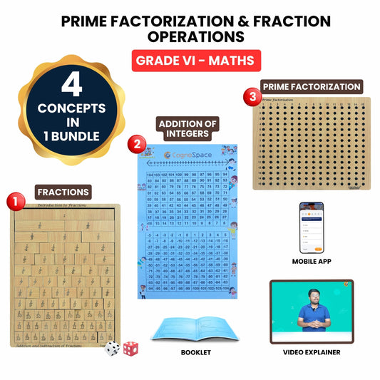 Prime Factorization & Fraction Operations | 4 kits in 1 Bundle | Math | Grade 6