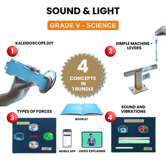Sound & Light – Hands-On Science Kit for Grade 5 with 4 Engaging Concepts