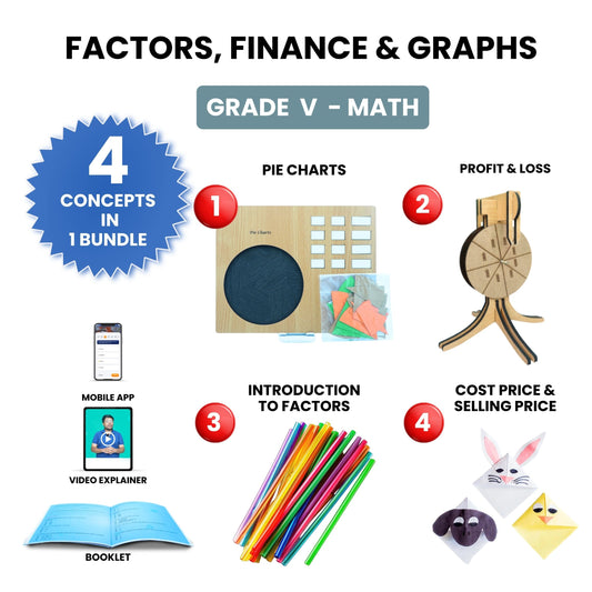 Factors, Finance & Graphs – Hands-On Math Kit for Grade 5 with 4 Engaging Concepts
