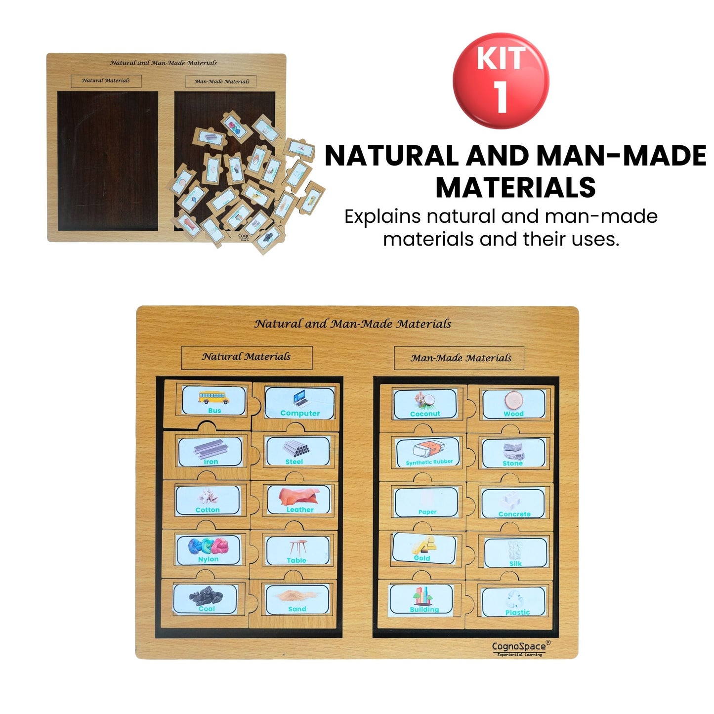 MATERIALS & BASIC SCIENCE – Hands-On Science Kit for Grade 2 with 4 Engaging Concepts