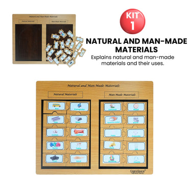 MATERIALS & BASIC SCIENCE – Hands-On Science Kit for Grade 2 with 4 Engaging Concepts