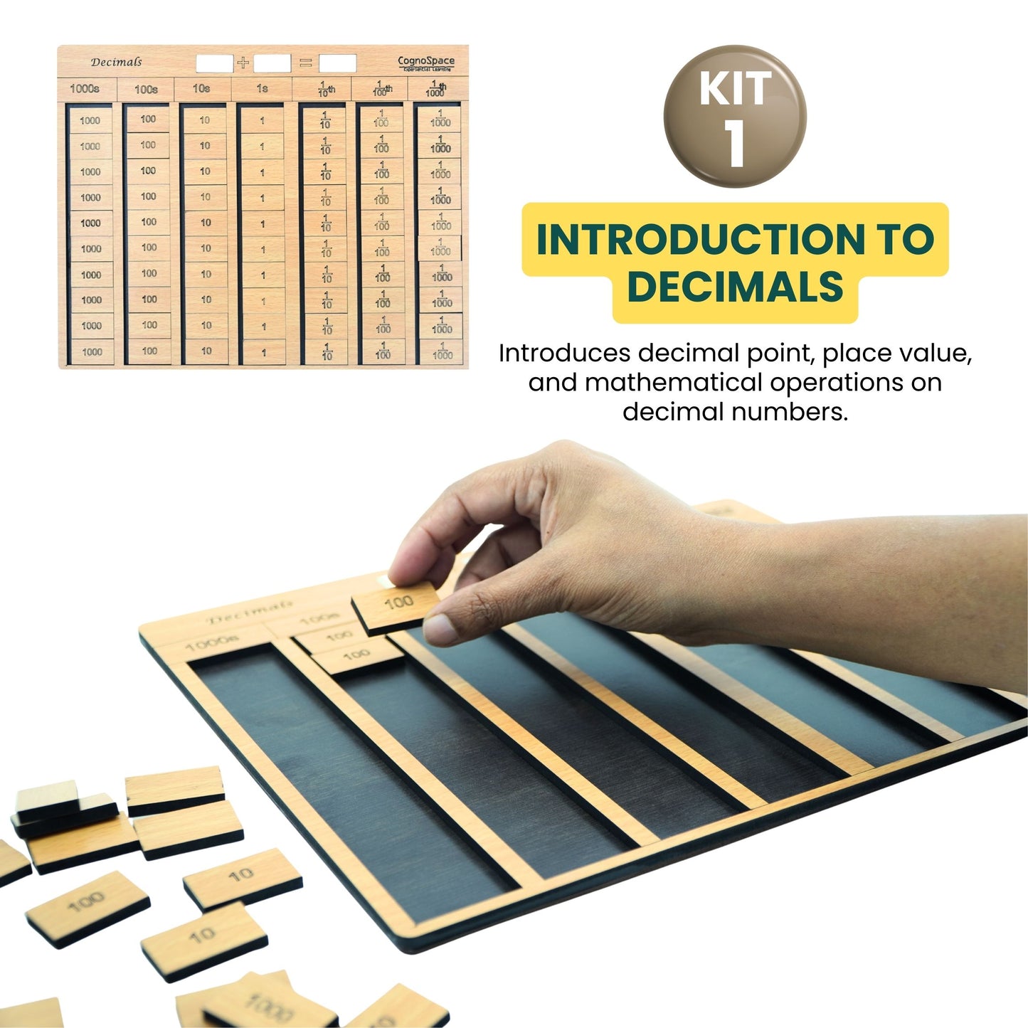 Arithmetic & Everyday Use | 4 Kits in 1 Bundle | Math | Grade 7