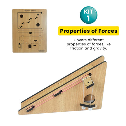 FORCES, LIGHT & ENERGY – Hands-On Science Kit for Grade 2 with 4 Engaging Concepts