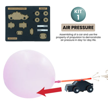 Matter and Natural Forces | 5 kits in 1 Bundle | Science | Grade 6