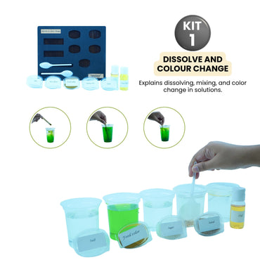 Practiko Class 4 Science Kit – Matter & Changes experiment setup; Student performing Matter & Changes activity – Practiko science learning kit; Science concept demonstration from Matter & Changes kit by Practiko; Hands-on learning with Practiko Matter & Changes science STEM kit; Matter & Changes kit materials and tools for Grade 4 science experiments