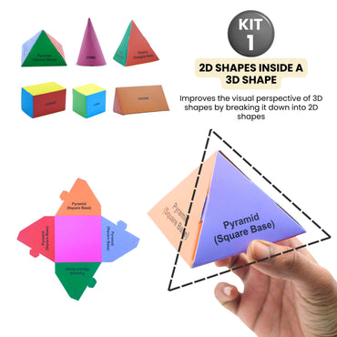 Geometry, Space & Visual Proofs | 5 kits in 1 Bundle | Math | Grade 8