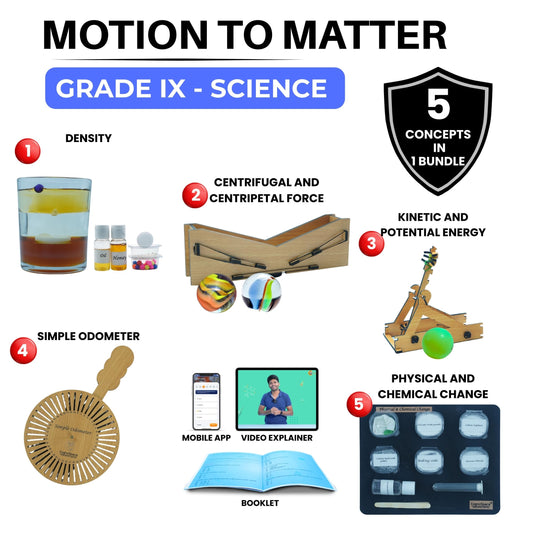 From Motion to Matter – Hands-On Science Kit for Grade 9 with 5 Engaging Concepts