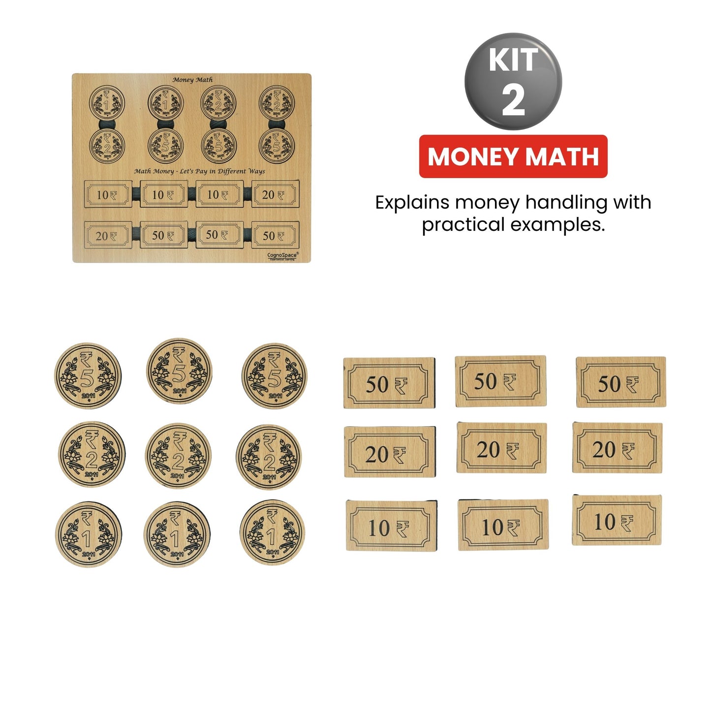 Multiplication & Money – Hands-On Math Kit for Grade 1 with 6 Engaging Concepts
