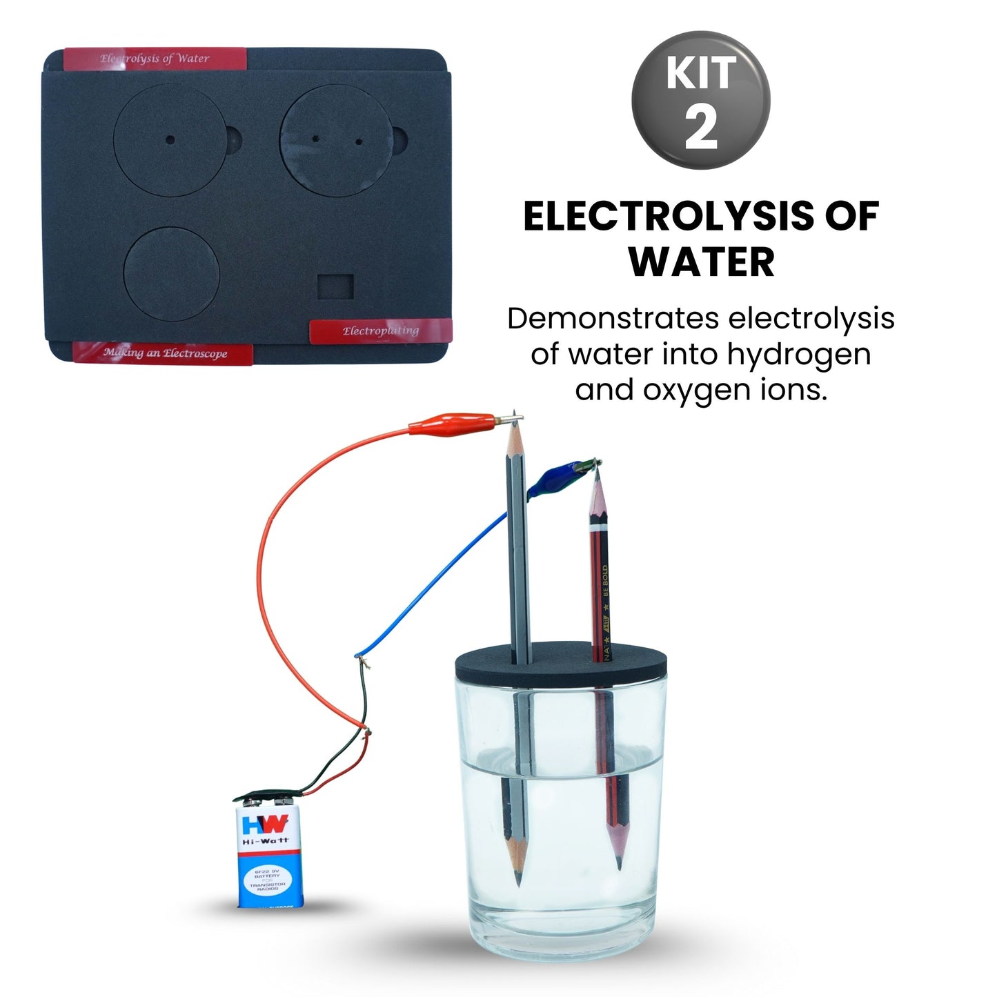 Power of Electricity | 4 kits in 1 Bundle | Science | Grade 8
