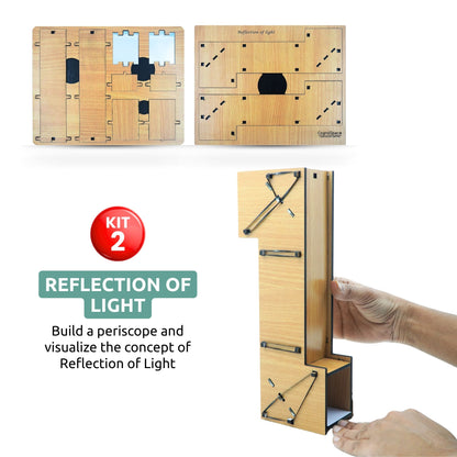 Practiko Class 7 Science Kit – Shadows, Reflections & Reactions experiment setup; Student performing Shadows, Reflections & Reactions activity – Practiko science learning kit; Science concept demonstration from Shadows, Reflections & Reactions kit by Practiko; Hands-on learning with Practiko Shadows, Reflections & Reactions science STEM kit; Shadows, Reflections & Reactions kit materials and tools for Grade 7 science experiments