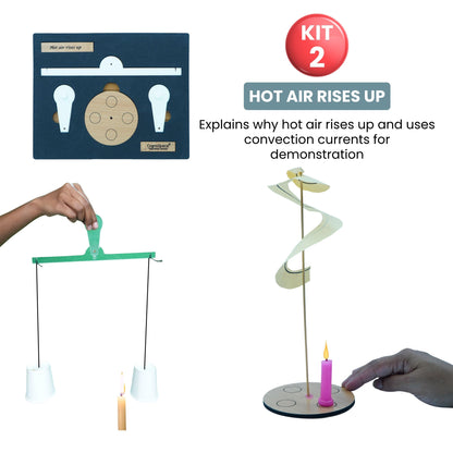 Practiko Class 7 Science Kit – Living & Breathing Earth experiment setup; Student performing Living & Breathing Earth activity – Practiko science learning kit; Science concept demonstration from Living & Breathing Earth kit by Practiko; Hands-on learning with Practiko Living & Breathing Earth science STEM kit; Living & Breathing Earth kit materials and tools for Grade 7 science experiments