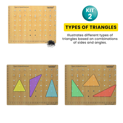 Practiko Class 7 Math Kit – Building Geometry Intuition experiment setup; Student performing Building Geometry Intuition activity – Practiko math learning kit; Math concept demonstration from Building Geometry Intuition kit by Practiko; Hands-on learning with Practiko Building Geometry Intuition math STEM kit; Building Geometry Intuition kit materials and tools for Grade 7 math experiments
