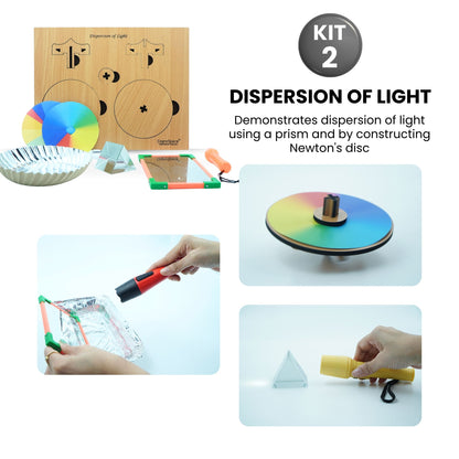 Light, Sound & Perception | 5 kits in 1 Bundle | Science | Grade 8
