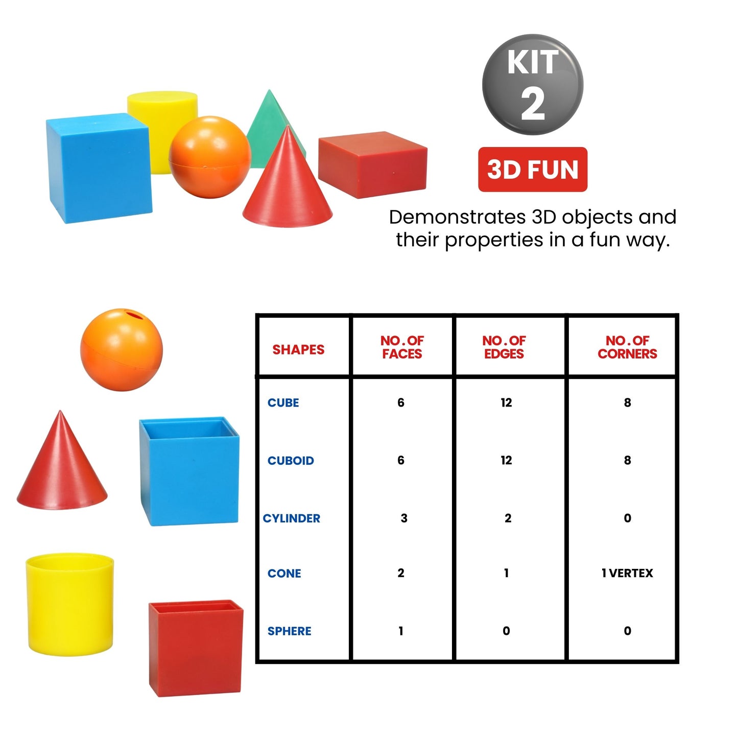 Shapes, Patterns & Time – Hands-On Math Kit for Grade 1 with 5 Engaging Concepts