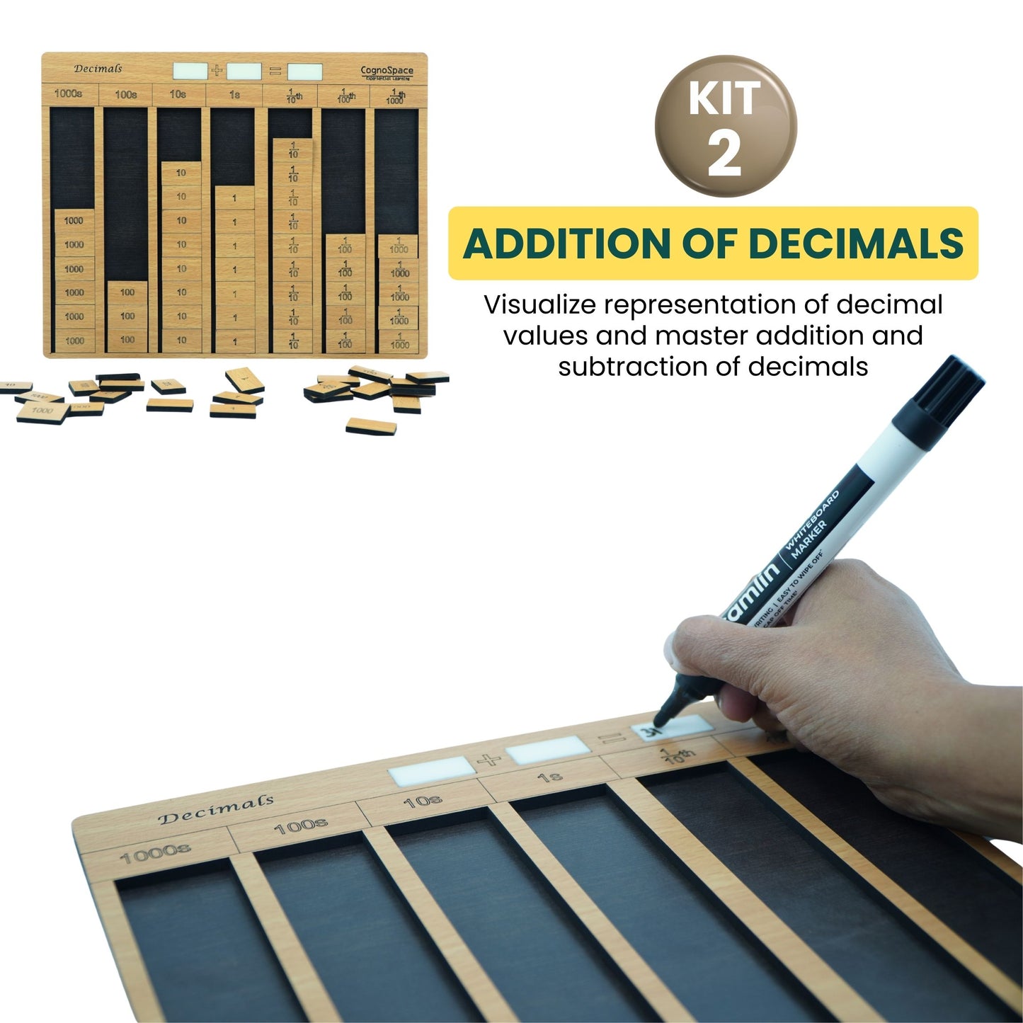 Arithmetic & Everyday Use | 4 Kits in 1 Bundle | Math | Grade 7