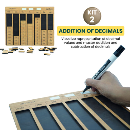 Arithmetic & Everyday Use | 4 Kits in 1 Bundle | Math | Grade 7