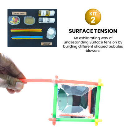 Water & Surface Behavior | 4 kits in 1 bundle | Science | Grade 6