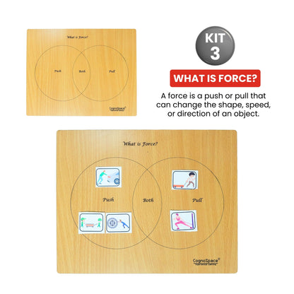 Forces, Light & Sound – Hands-On Science Kit for Grade 1 with 6 Engaging Concepts