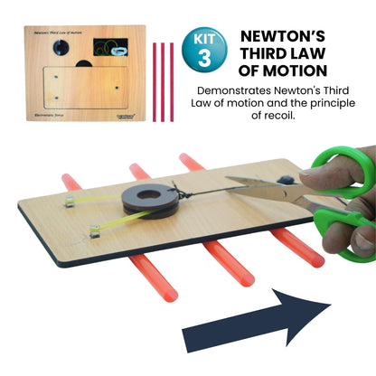 Laws and Forces in Action | 4 kits in 1 Bundle | Science | Grade 9