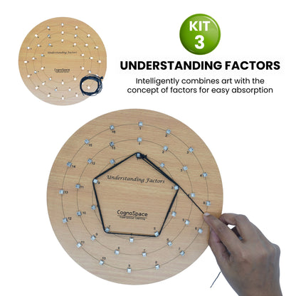 Algebra, Factors & Graphs | 4 kits in 1 Bundle | Math | Grade 8