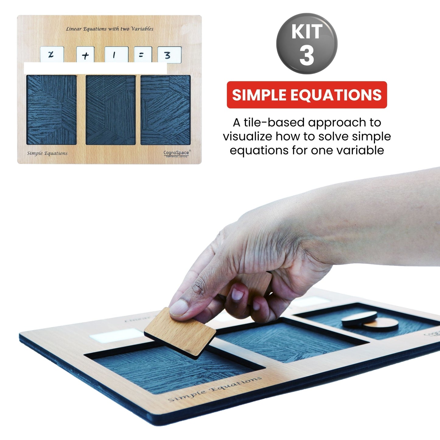 Patterns, Percentages & Problem Solving | 5 kits in 1 Bundle | Math | Grade 7