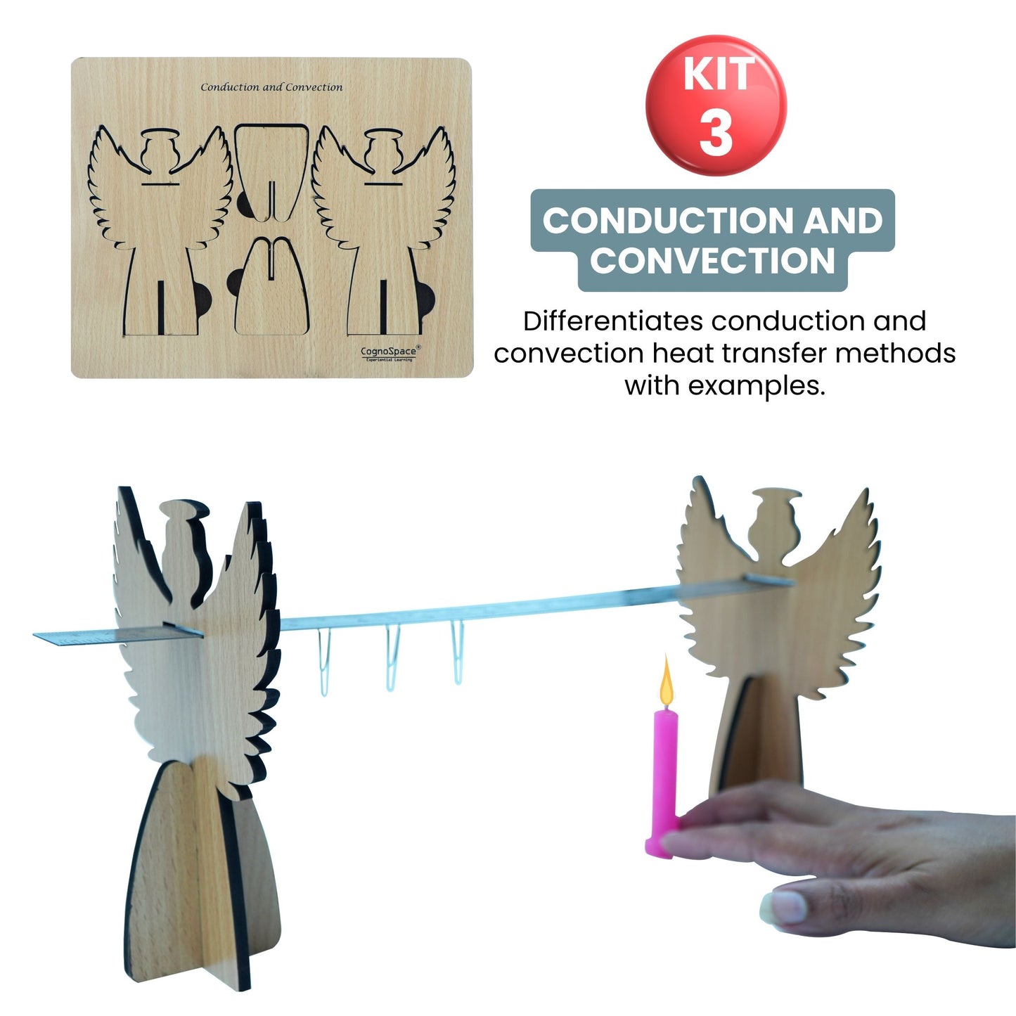 Practiko Class 7 Science Kit – Living & Breathing Earth experiment setup; Student performing Living & Breathing Earth activity – Practiko science learning kit; Science concept demonstration from Living & Breathing Earth kit by Practiko; Hands-on learning with Practiko Living & Breathing Earth science STEM kit; Living & Breathing Earth kit materials and tools for Grade 7 science experiments