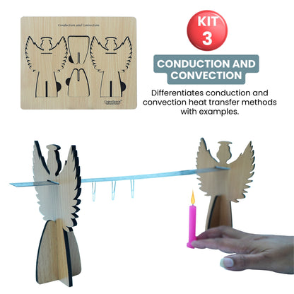 Practiko Class 7 Science Kit – Living & Breathing Earth experiment setup; Student performing Living & Breathing Earth activity – Practiko science learning kit; Science concept demonstration from Living & Breathing Earth kit by Practiko; Hands-on learning with Practiko Living & Breathing Earth science STEM kit; Living & Breathing Earth kit materials and tools for Grade 7 science experiments