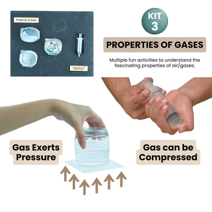 Matter and Natural Forces | 5 kits in 1 Bundle | Science | Grade 6