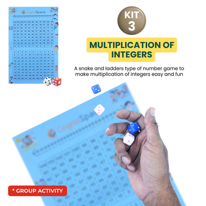 Arithmetic & Everyday Use | 4 Kits in 1 Bundle | Math | Grade 7