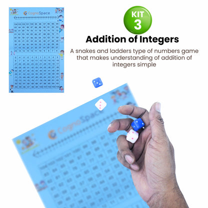 Prime Factorization & Fraction Operations | 4 kits in 1 Bundle | Math | Grade 6