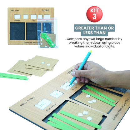 Practiko Class 3 Math Kit – Operations & Numbers experiment setup; Student performing Operations & Numbers activity – Practiko math learning kit; Math concept demonstration from Operations & Numbers kit by Practiko; Hands-on learning with Practiko Operations & Numbers math STEM kit; Operations & Numbers kit materials and tools for Grade 3 math experiments