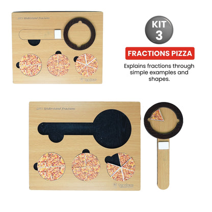 Multiplication & Money – Hands-On Math Kit for Grade 1 with 6 Engaging Concepts