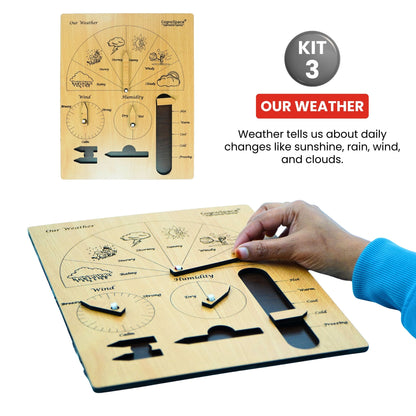 Earth, Space, and Electricity – Hands-On Science Kit for Grade 2 with 5 Engaging Concepts