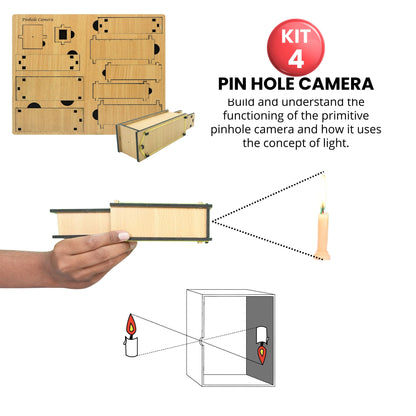 Light, Vision & Everyday Devices | 4 kits in 1 Bundle | Science | Grade 7