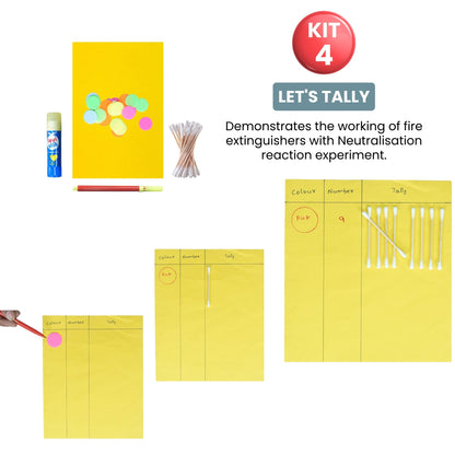 Patterns, Symmetry, Time & Data – Hands-On Math Kit for Grade 2 with 5 Engaging Concepts