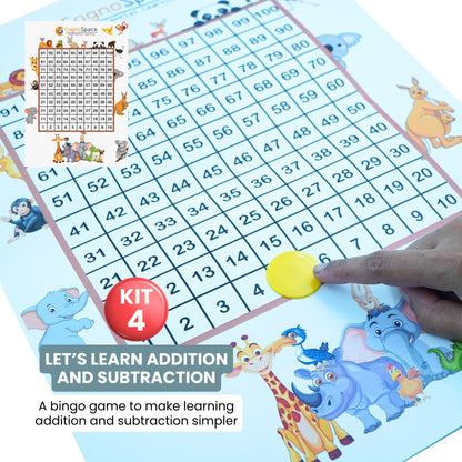 Practiko Class 3 Math Kit – Operations & Numbers experiment setup; Student performing Operations & Numbers activity – Practiko math learning kit; Math concept demonstration from Operations & Numbers kit by Practiko; Hands-on learning with Practiko Operations & Numbers math STEM kit; Operations & Numbers kit materials and tools for Grade 3 math experiments