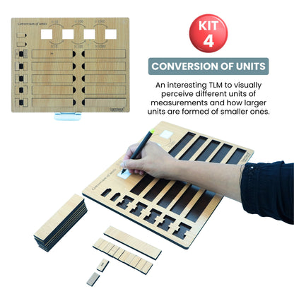 Practiko Class 3 Math Kit – Shapes & Measurement experiment setup; Student performing Shapes & Measurement activity – Practiko math learning kit; Math concept demonstration from Shapes & Measurement kit by Practiko; Hands-on learning with Practiko Shapes & Measurement math STEM kit; Shapes & Measurement kit materials and tools for Grade 3 math experiments