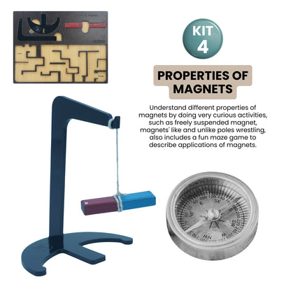 Matter and Natural Forces | 5 kits in 1 Bundle | Science | Grade 6