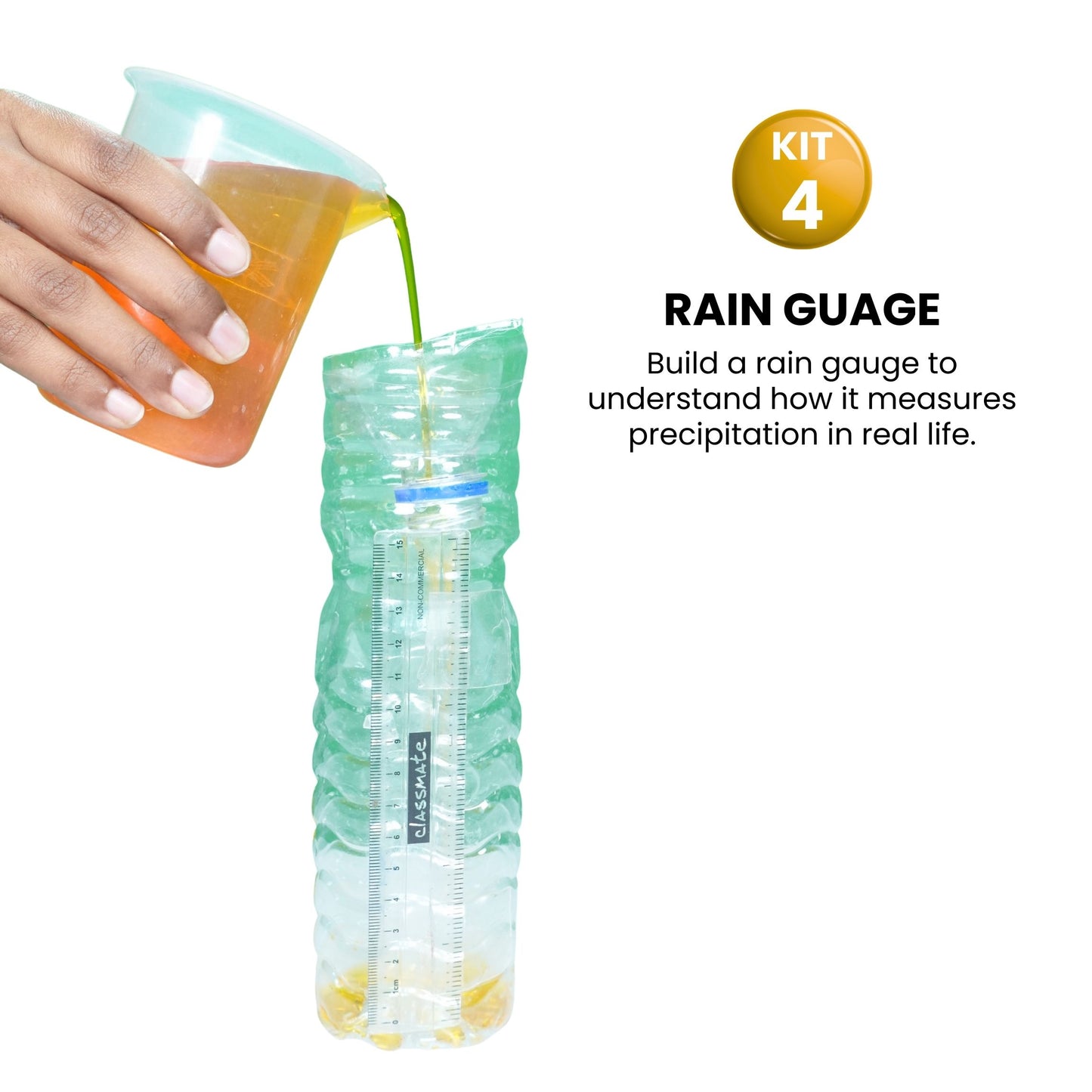 Water & Surface Behavior | 4 kits in 1 bundle | Science | Grade 6