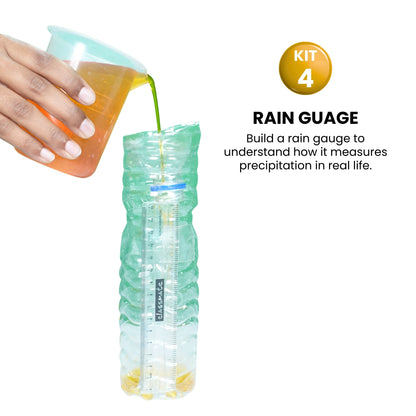 Water & Surface Behavior | 4 kits in 1 bundle | Science | Grade 6