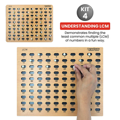 Patterns, Percentages & Problem Solving | 5 kits in 1 Bundle | Math | Grade 7