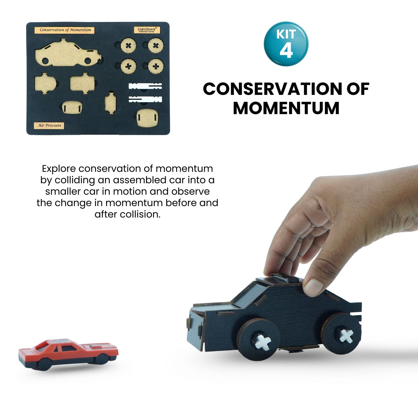 Laws and Forces in Action | 4 kits in 1 Bundle | Science | Grade 9