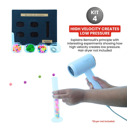 Practiko Class 8 Science Kit – Natural Pushes and Pressures experiment setup; Student performing Natural Pushes and Pressures activity – Practiko science learning kit; Science concept demonstration from Natural Pushes and Pressures kit by Practiko; Hands-on learning with Practiko Natural Pushes and Pressures science STEM kit; Natural Pushes and Pressures kit materials and tools for Grade 8 science experiments