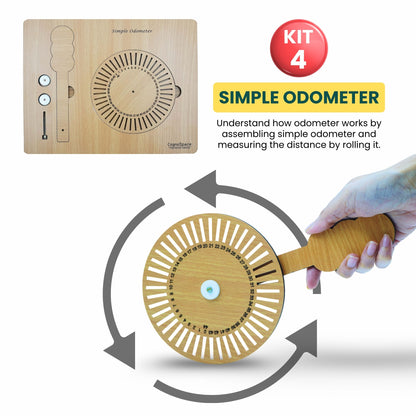 From Motion to Matter | 5 kits in 1 Bundle | Science | Grade 9